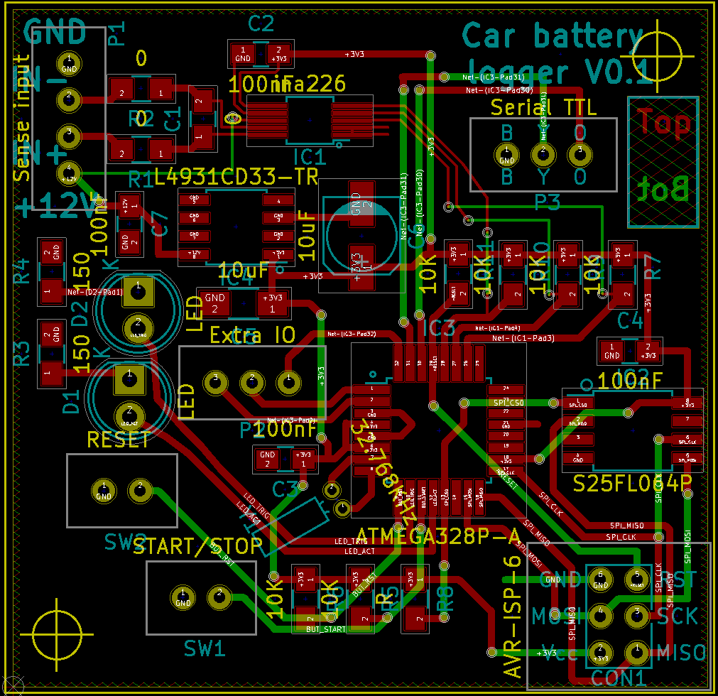 V0.1 Board