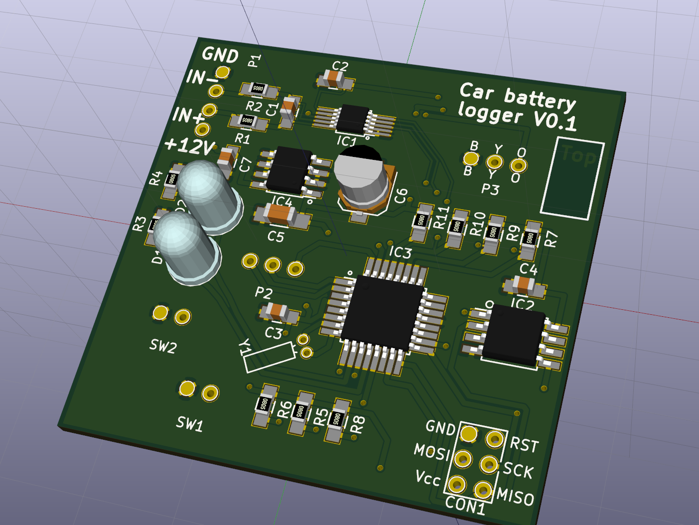 V0.1 Rendering
