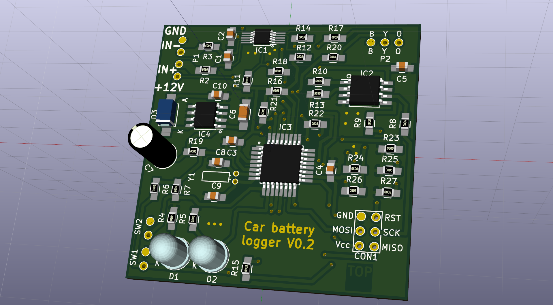V0.2 Rendering